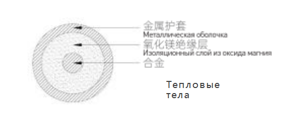471945493636